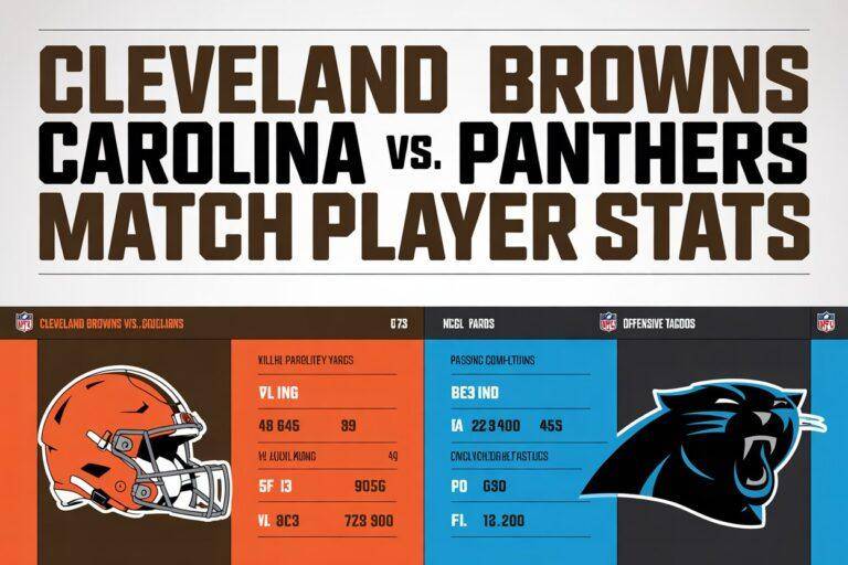 Cleveland Browns vs. Carolina Panthers Match Player Stats