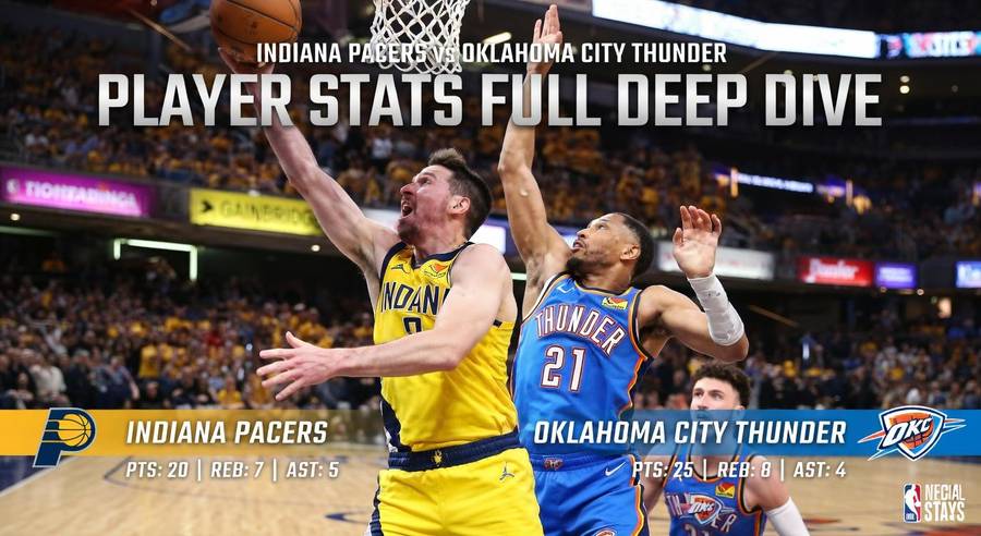 Indiana Pacers vs Oklahoma City Thunder Match Player Stats