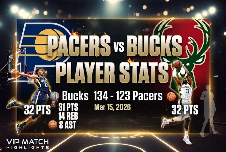 Pacers vs Milwaukee Bucks Match Player Stats