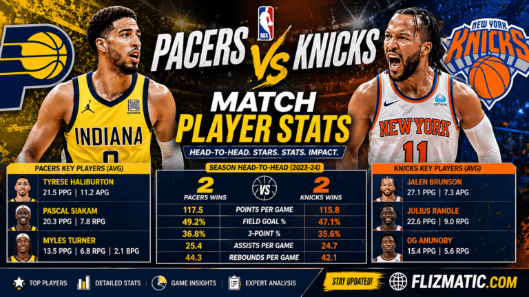 Pacers vs Knicks Match Player Stats