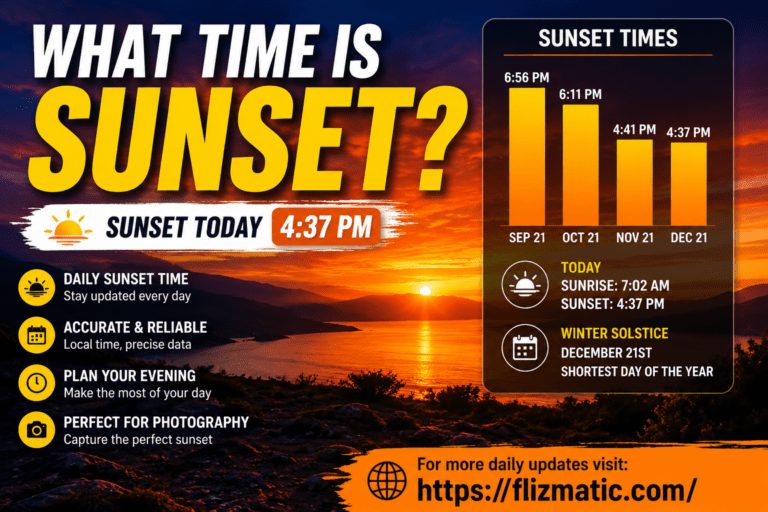 What Time Is Sunset